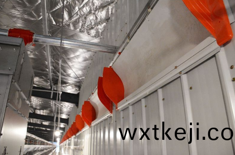 爲什麼全自動(dong)化養鷄設(she)備如此盛行(xing)？