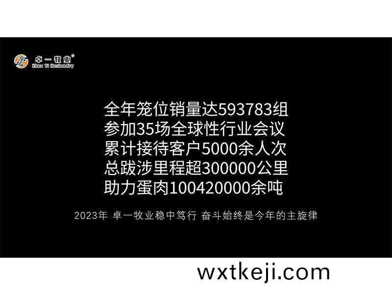 卓一牧業 | 年歲開啟，共赴新程